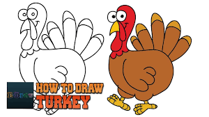 How To Draw A Turkey Art For Beginners Easy Step By Step For Kids Turkey Art Thanksgiving Drawings Drawings