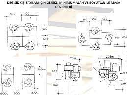 Iki Kisilik Masa Olculeri Google Da Ara Kisilik Ikiz Masa