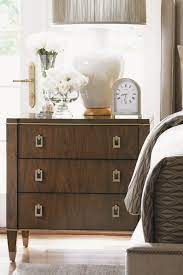 Bedroom Drawer Handles Modern Bedroom Furniture Sets Furniture Bedroom Furniture Sets