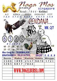 Pin Di Togel Bursa