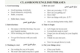 أهم الجمل والتعبيرات باللغه الانجليزيه التى تقال داخل الفصل للمعلم والمتعلم Classroom English Phrases