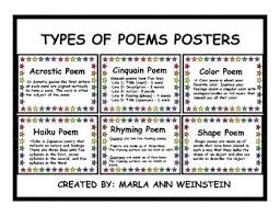 Types Of Poems Posters Types Of Poems Poetry For Kids Writing Posters