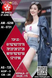 Prediksi Togel Hongkong Sabtu 27 Juni 2020 Sendirian Pengikut