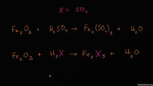 Chemical Reactions And Stoichiometry Chemistry Library Khan Academy