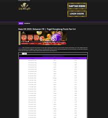 Pin Di Keluaran Togel Hongkong Pools