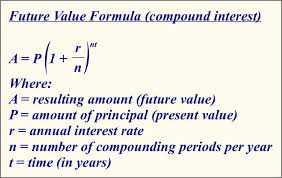 Interest Equations The Organic Chemistry Tutor On Youtube Maths Solutions Studying Math Compound Interest