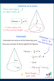 Volume Of A Cone Learning Math Basic Math Skills Studying Math