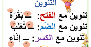 حركات الشكل في اللغة العربية الفتحة الكسرة ن الضمة التنوين موقع مدرستي