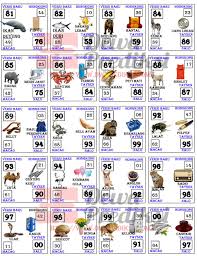 Tafsir Mimpi 2d Gambar Versi Baru 80 100 Hobi Beting Online Terutama Dalam Permainan Togel Yg Lengkap Pasarnnya Dan Tafsir Mimpi Buku Gambar Gambar Ilusi Optik