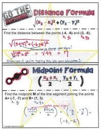 Distance Formula Midpoint Doodle Graphic Organizer Doodle Notes Algebra Interactive Notebooks Graphic Organizers