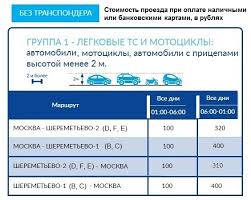 Stoimost Proezda V Aeroport Sheremetevo Po Platnoj Doroge
