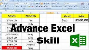Advance Excel Formula With Examples By Learning Center In Urdu Hindi Excel Formula Learning Centers Excel Tutorials