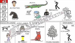 Tafsir Mimpi Buku Togel Nomor Togel Erek Erek Arti Mimpi Nomor Mimpi Jejaka Tua Bujang Lapok Buaya Berjalan Pakis Catur Main C Map Words