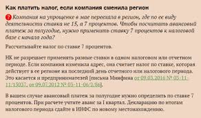 Usn 6 Procentov Dlya Ip Bez Rabotnikov V 2019 Godu