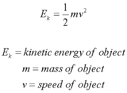 Edumission Physics Form 5 Chapter 5 Einstein Equation Mass Energy Equivalence Physics Kinetic Energy Einstein