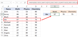 Index Match Functions Combo In Excel 10 Easy Examples