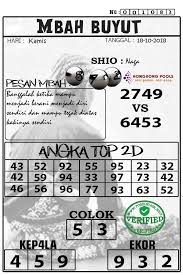 Prediksi Togel Hongkong 18 10 2018 Prediksi Togel Hongkong Togel Syair Togel Hongkong Hari Ini Syair Togel Jitu Hongkong Code Syair Hk Code Selasa Rabu Minggu