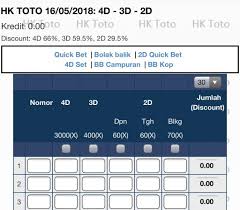 Prediksi Data Hk Toto Hari Minggu 3 Juni 2018 Data Hk Toto Hk Data Toto Weather Screenshot