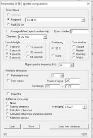 Event Related Potentials Erps And Other Eeg Based Methods For Extracting Biomarkers Of Brain Dysfunction Examples From Pediatric Attention Deficit Hyperactivity Disorder Adhd Protocol Translated To Arabic