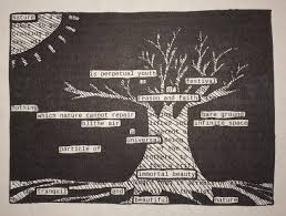 Blackout Poem Blackout Poems Beautiful Nature Nature