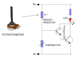 Potentiometer Is A Three Terminal Resistor With A Sliding Or Rotating Contact That Forms An Adjustable Voltag Voltage Divider Electronics Circuit Resistors