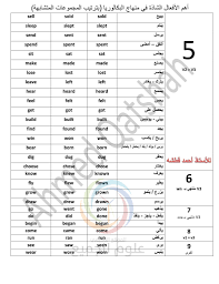 الافعال الشاذة في اللغة الانجليزية مع ترجمتها وتصريفاتها Pdf