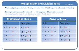 Multiplication And Division Rules Mathematics Worksheets Algebra Multiplication And Division