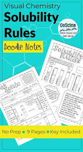 Solubility Rules Doodle Notes Doodle Notes Chemistry Lessons Chemistry Activities