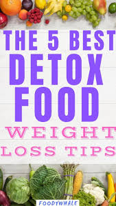 Pin On Weight Loss Tips