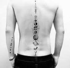 Space tattoos are never boring, because we are constantly discovering something new about its owner. 50 Best Planet Tattoos For Men 2020 Space Galaxy Universe Constellation