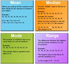 Mean Median And Mode Math Lessons Statistics Math Math Lesson Plans