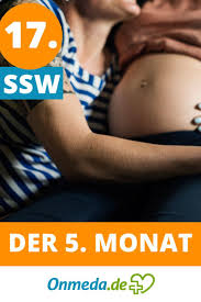 Pin Auf Schwangerschaftswochen Ssw