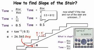 How To Calculate The Slope Of A Staircase Civil Engineering Design Civil Engineering Construction Concrete Mix Design