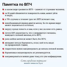 Virus Papillomy Cheloveka Spisok Tipov Kak Lechit Vpch Ngs55 Novosti Omska