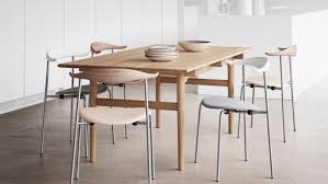 Revit users have been dealing with this using different workarounds. Ch327 Elegant Wood Dining Tables Coalesse