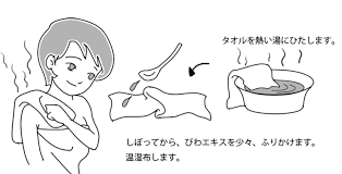 びわの葉エキスの作り方 効能や湿布としての使い方もご紹介 かわしま屋 Well Being