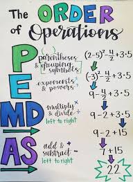 Order Of Operations Anchor Chart Homeschool Math Education Math Learning Math