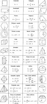 Pin By Mrs J Math On Fotos Math Geometry Geometry Formulas Math Formulas