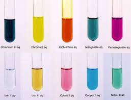 Qualitative Analysis Chemical Science Chemistry Experiments Chemistry Practical