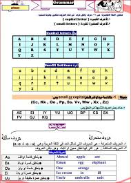 تحميل أقوى ملزمة تأسيس فى اللغة الانجليزية للمرحلة الابتدائية Pdf Bookpdf1