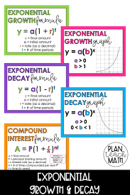 Exponential Growth And Decay Posters Exponential Functions Word Problem Worksheets Exponential Growth
