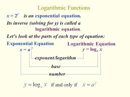 26 Solving Logarithmic Equations Worksheet Worksheets Solving Exponential Equations Openlay Studying Math Algebra Worksheets Logarithmic Functions