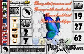 2d 2d Hongkong Pasti Tembus 3d 4d 4d Hari Ini Keluar 4d Singapore Live Agen Togel Agen Togel Terpercaya Aki Wilson Ang 10 Oktober 11 Desember Februari