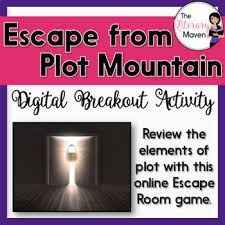 Plot Setting Digital Breakout Activity Escape From Plot Mountain Literary Elements Types Of Conflict Breakouts