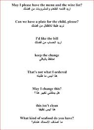 تحميل كتاب جمل باللغة الانجليزية Pdf مع أهم 500 كلمة الاكثر استعمالا Bookpdf1