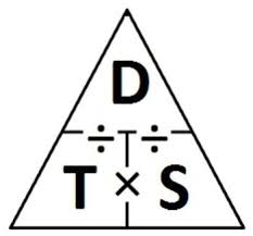 A Formula Triangle Involving Distance Time And Speed Cover One Up And It Gives You The Formula That You Ne Middle School Math Math Notebooks Science Journal