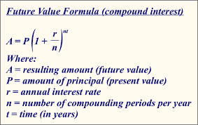 Pin On Precalculus