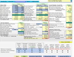 Business Model Analysis Excel Dashboard Financial Ratio Financial Statement Analysis Financial Analysis