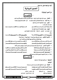 لغة عربية بالصور شرح بلاغة 2 ثانوي وتدريباتها ترم اول لـ 2016