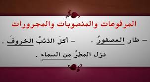 بحث عن المرفوعات والمنصوبات والمجرورات في اللغة العربية مع أمثلة متنوعة أنا البحر